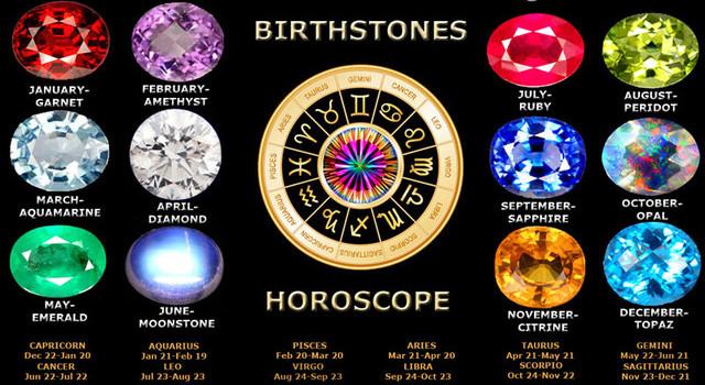 Star signs and birthstones sale